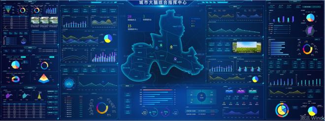 谋势破局，向阳而行 “四量”引擎推动炫生活创新发展人工智能公共数据平台